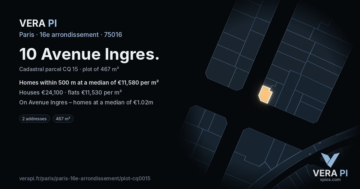 10 Avenue Ingres, 16e arrondissement at night – the plot lit, the parcels around coloured by the prices near them
