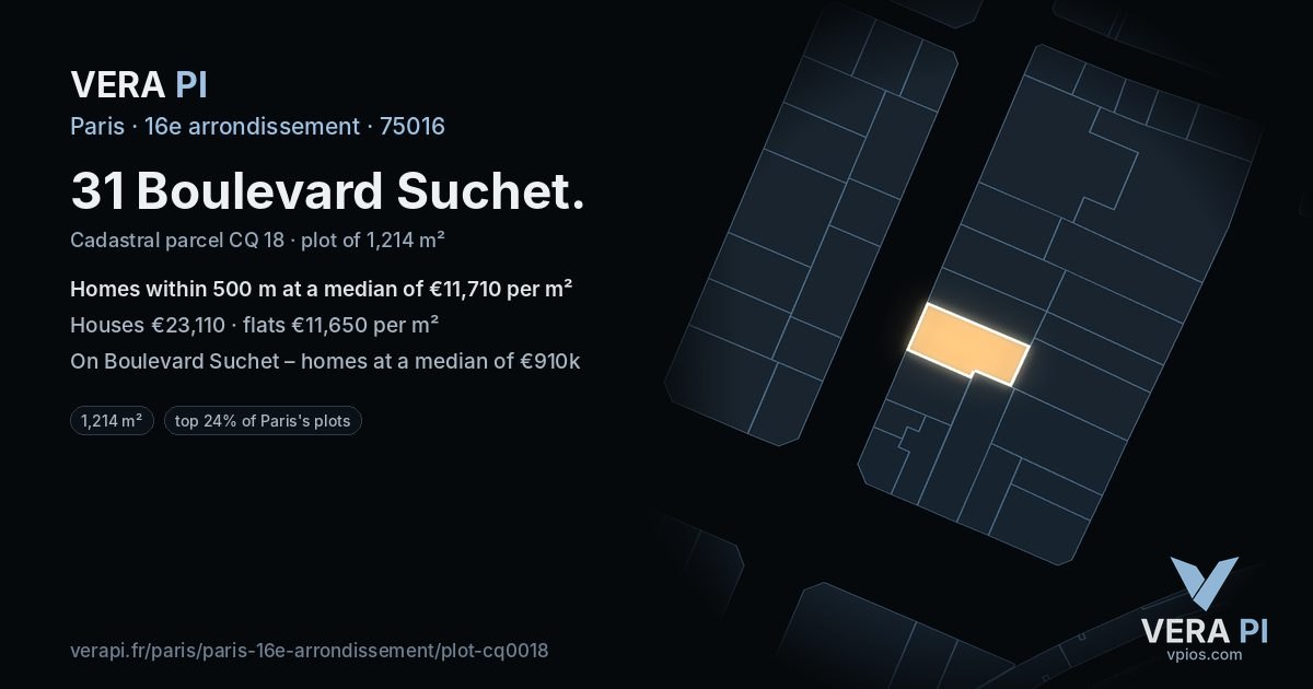 31 Boulevard Suchet, 16e arrondissement at night – the plot lit, the parcels around coloured by the prices near them