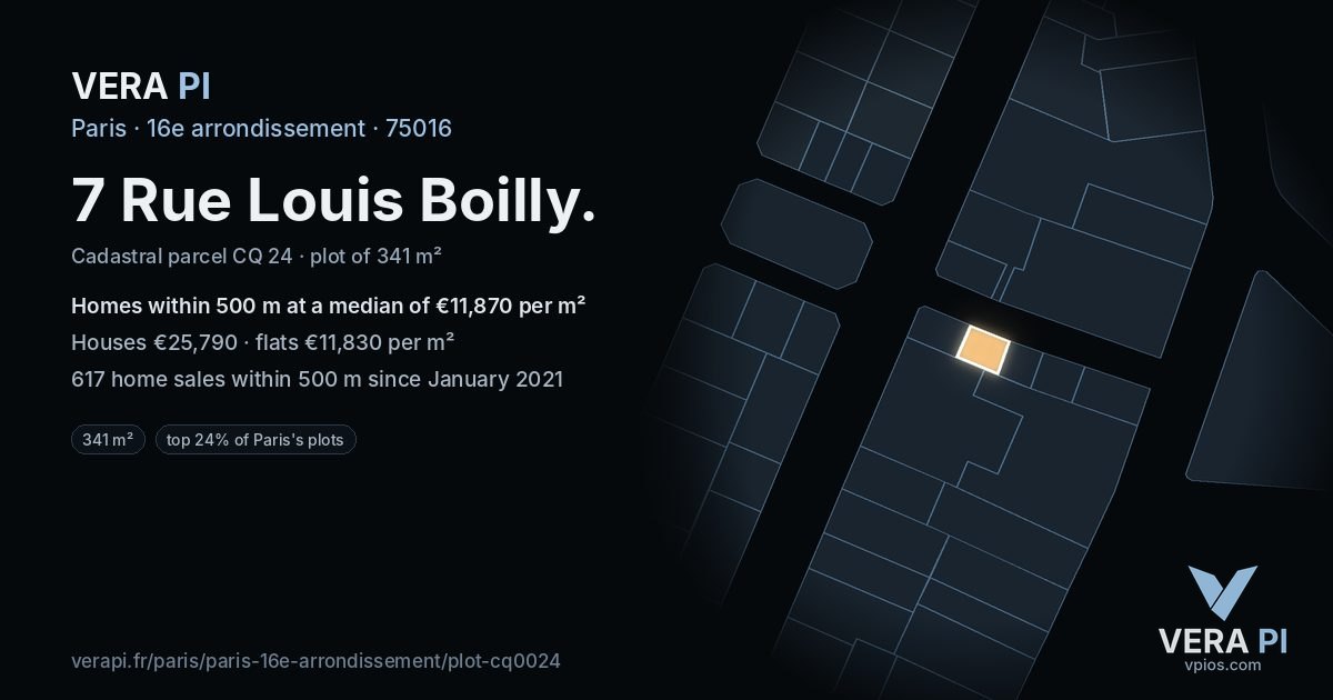 7 Rue Louis Boilly, 16e arrondissement at night – the plot lit, the parcels around coloured by the prices near them