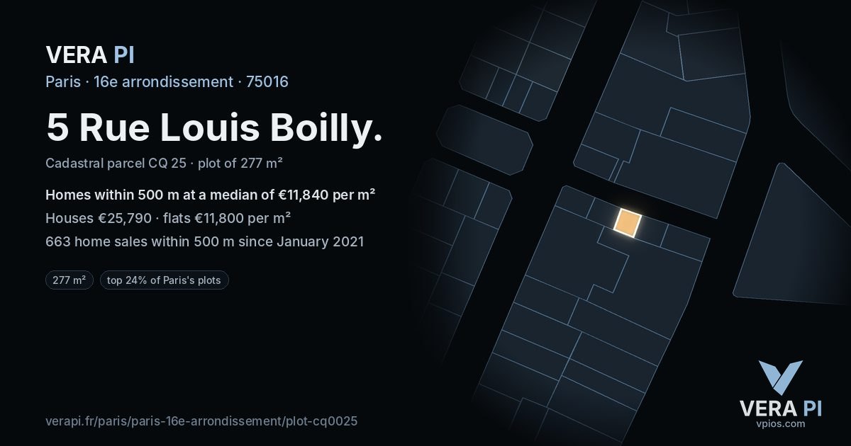5 Rue Louis Boilly, 16e arrondissement at night – the plot lit, the parcels around coloured by the prices near them