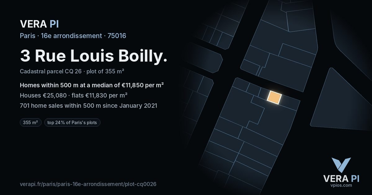 3 Rue Louis Boilly, 16e arrondissement at night – the plot lit, the parcels around coloured by the prices near them