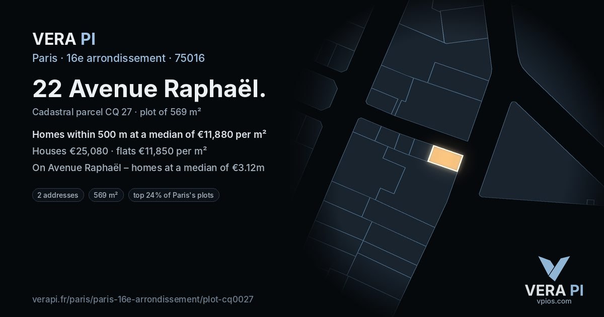 22 Avenue Raphaël, 16e arrondissement at night – the plot lit, the parcels around coloured by the prices near them