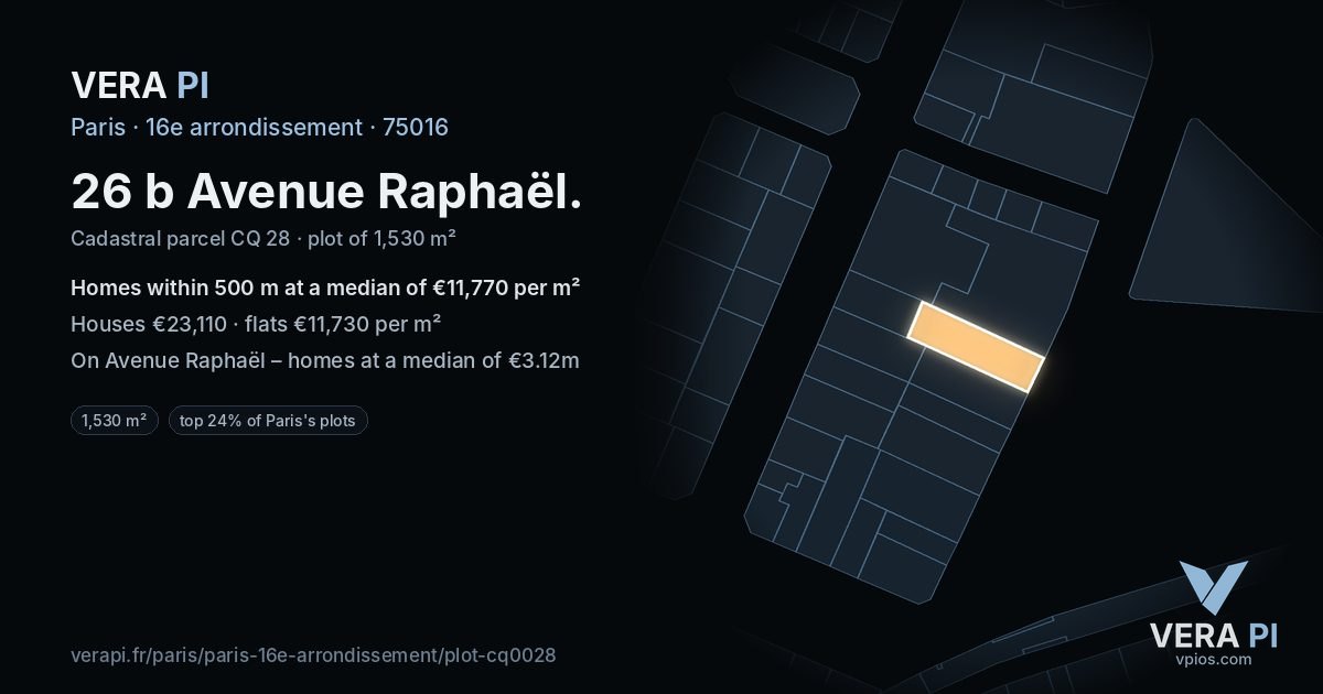 26 b Avenue Raphaël, 16e arrondissement at night – the plot lit, the parcels around coloured by the prices near them