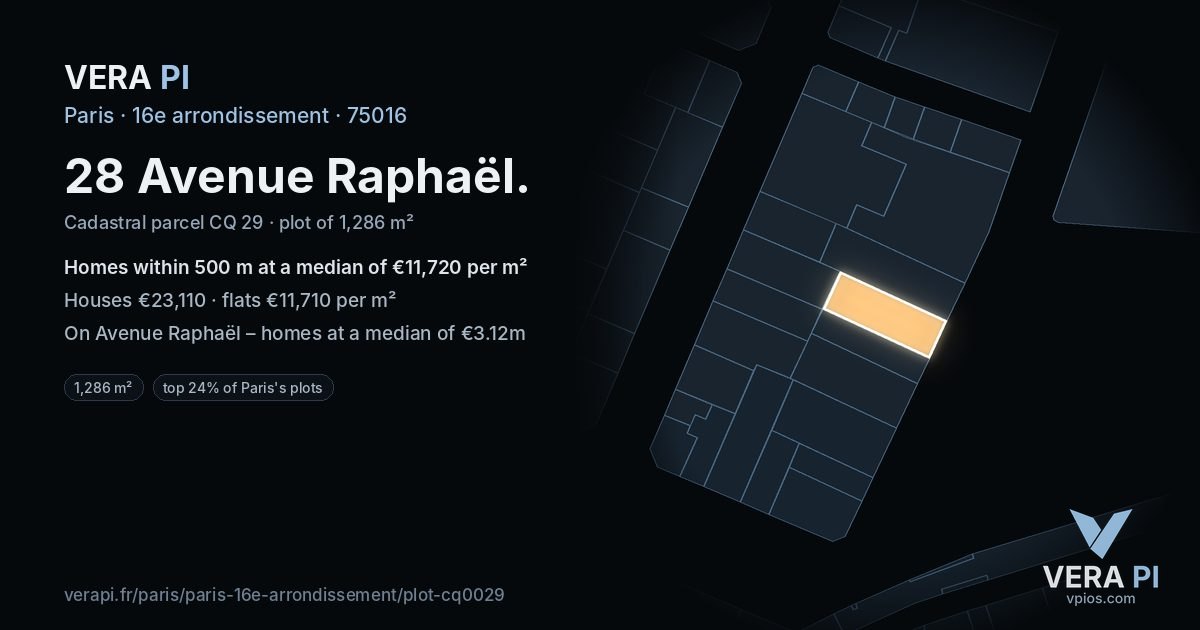 28 Avenue Raphaël, 16e arrondissement at night – the plot lit, the parcels around coloured by the prices near them