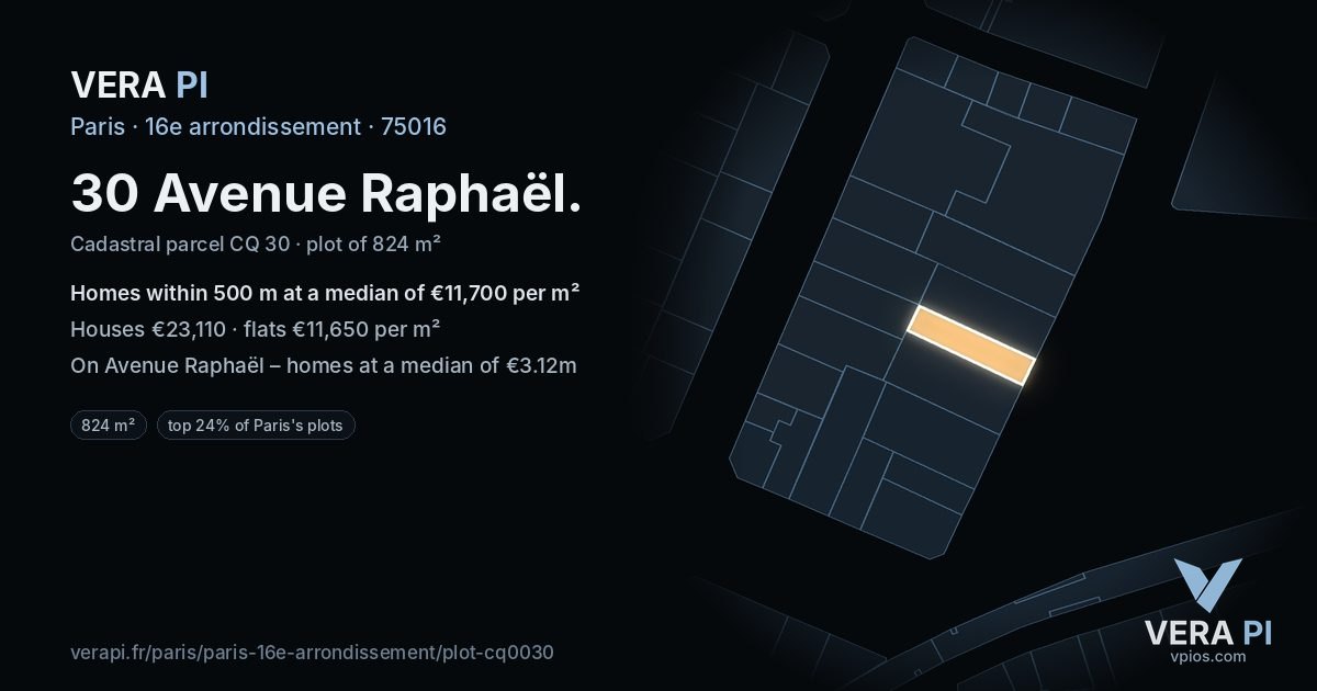 30 Avenue Raphaël, 16e arrondissement at night – the plot lit, the parcels around coloured by the prices near them