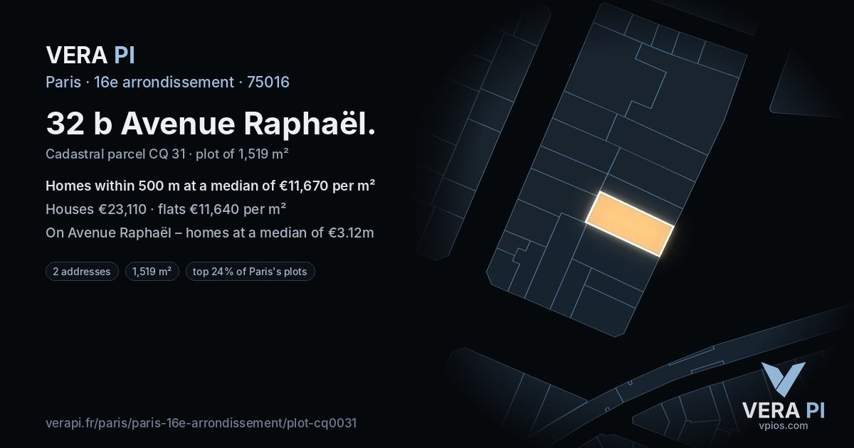 32 b Avenue Raphaël, 16e arrondissement at night – the plot lit, the parcels around coloured by the prices near them