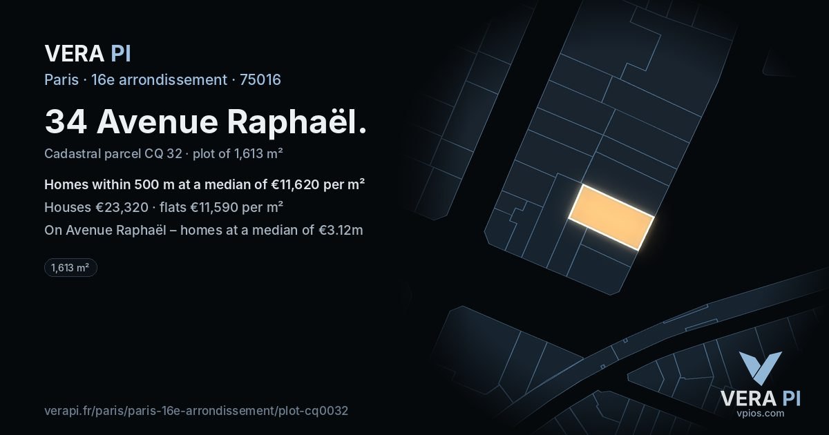 34 Avenue Raphaël, 16e arrondissement at night – the plot lit, the parcels around coloured by the prices near them