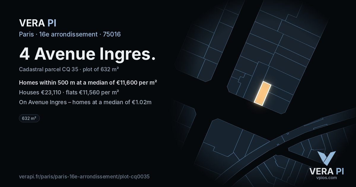 4 Avenue Ingres, 16e arrondissement at night – the plot lit, the parcels around coloured by the prices near them