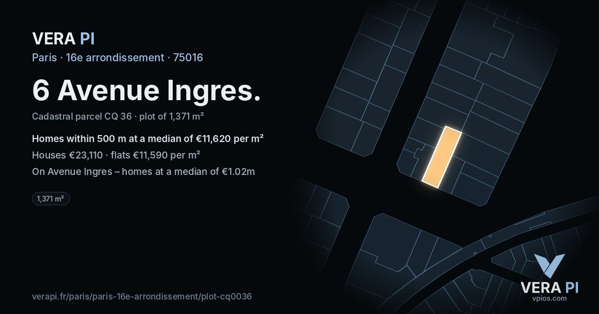 6 Avenue Ingres, 16e arrondissement at night – the plot lit, the parcels around coloured by the prices near them