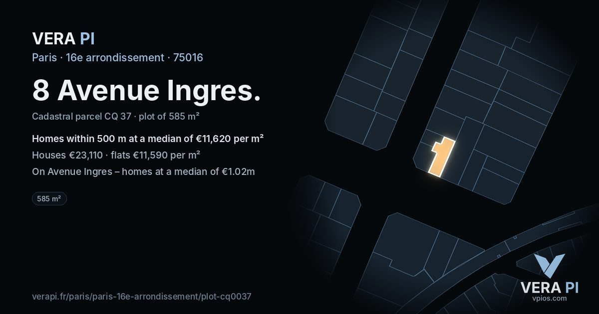 8 Avenue Ingres, 16e arrondissement at night – the plot lit, the parcels around coloured by the prices near them