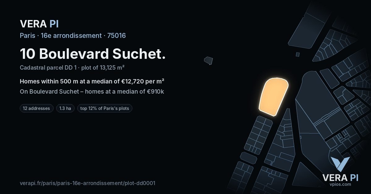 10 Boulevard Suchet, 16e arrondissement at night – the plot lit, the parcels around coloured by the prices near them
