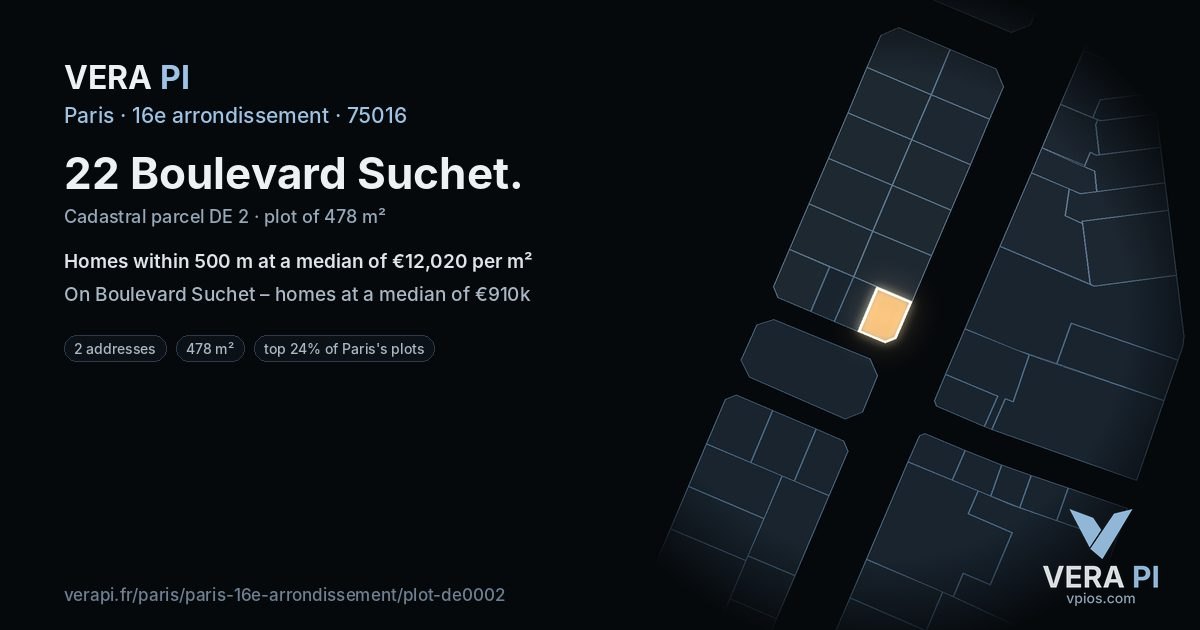 22 Boulevard Suchet, 16e arrondissement at night – the plot lit, the parcels around coloured by the prices near them