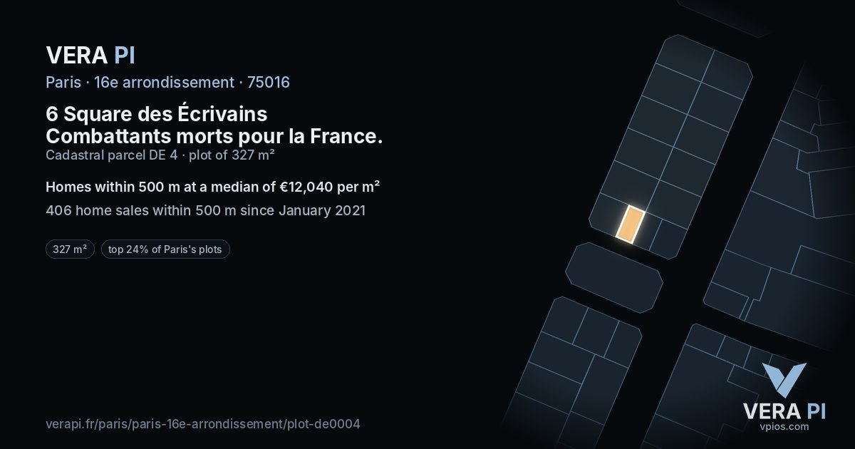 6 Square des Écrivains Combattants morts pour la France, 16e arrondissement at night – the plot lit, the parcels around coloured by the prices near them