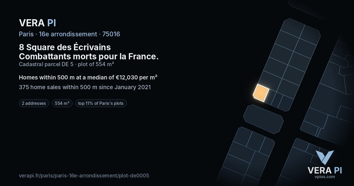 8 Square des Écrivains Combattants morts pour la France, 16e arrondissement at night – the plot lit, the parcels around coloured by the prices near them