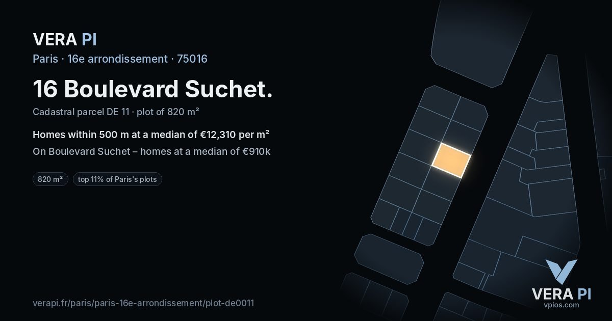 16 Boulevard Suchet, 16e arrondissement at night – the plot lit, the parcels around coloured by the prices near them