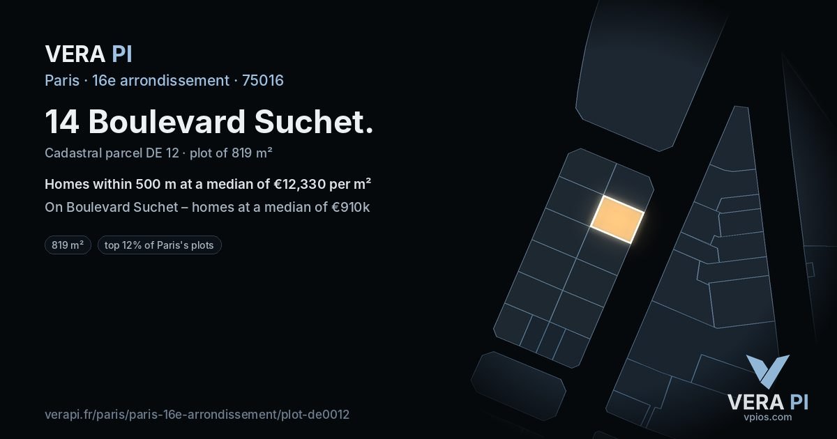 14 Boulevard Suchet, 16e arrondissement at night – the plot lit, the parcels around coloured by the prices near them