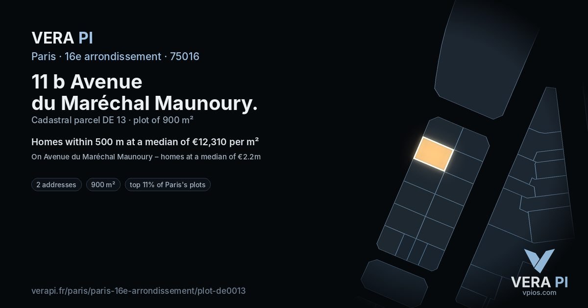 11 b Avenue du Maréchal Maunoury, 16e arrondissement at night – the plot lit, the parcels around coloured by the prices near them
