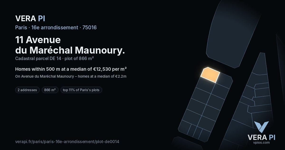 11 Avenue du Maréchal Maunoury, 16e arrondissement at night – the plot lit, the parcels around coloured by the prices near them