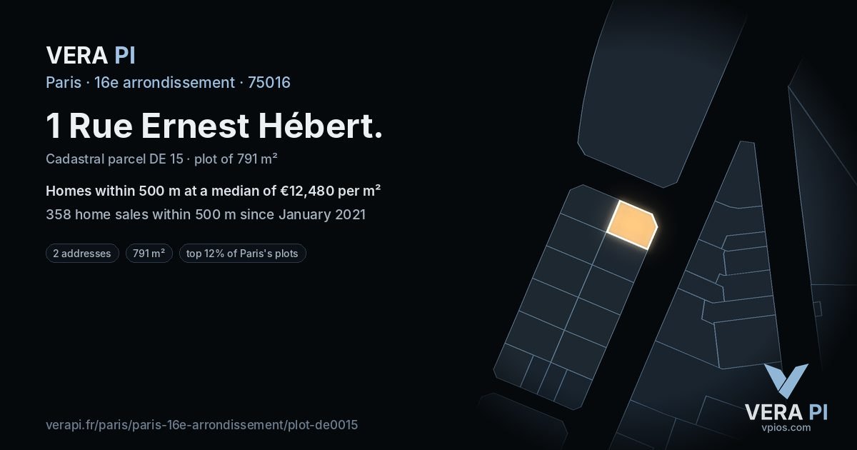 1 Rue Ernest Hébert, 16e arrondissement at night – the plot lit, the parcels around coloured by the prices near them