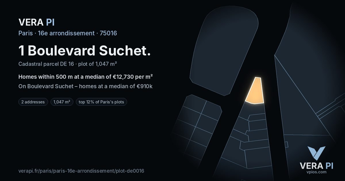 1 Boulevard Suchet, 16e arrondissement at night – the plot lit, the parcels around coloured by the prices near them