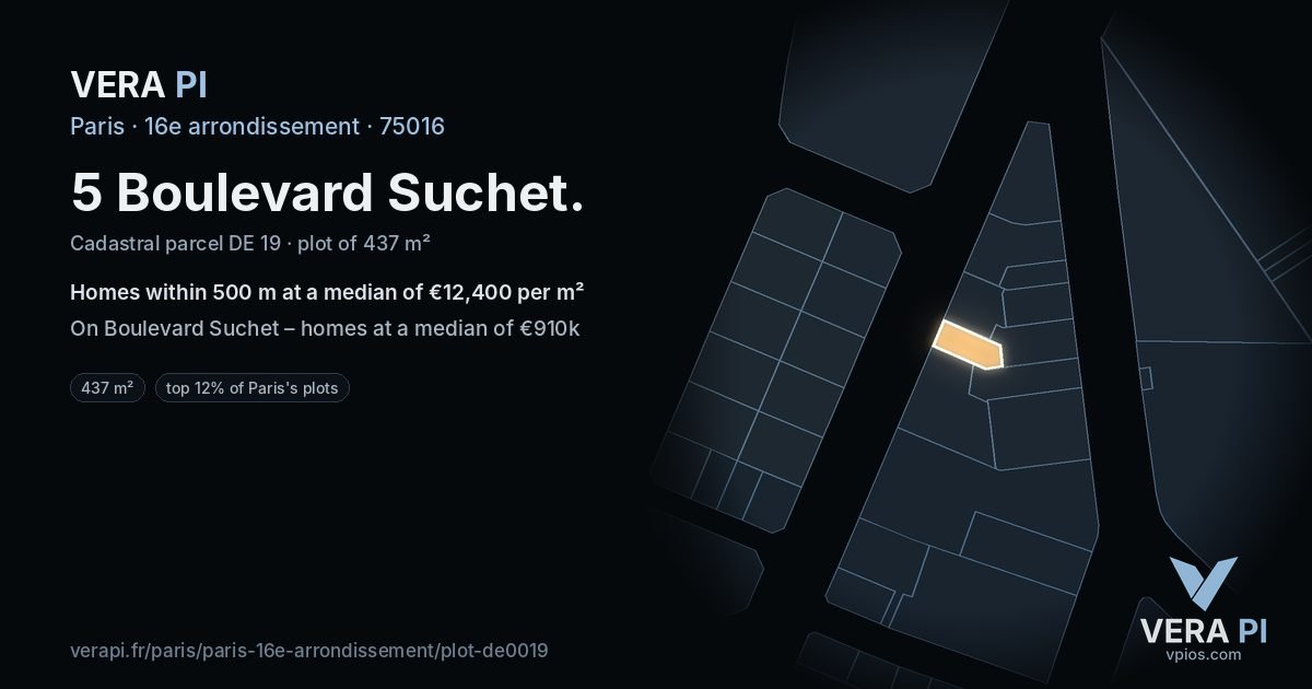 5 Boulevard Suchet, 16e arrondissement at night – the plot lit, the parcels around coloured by the prices near them