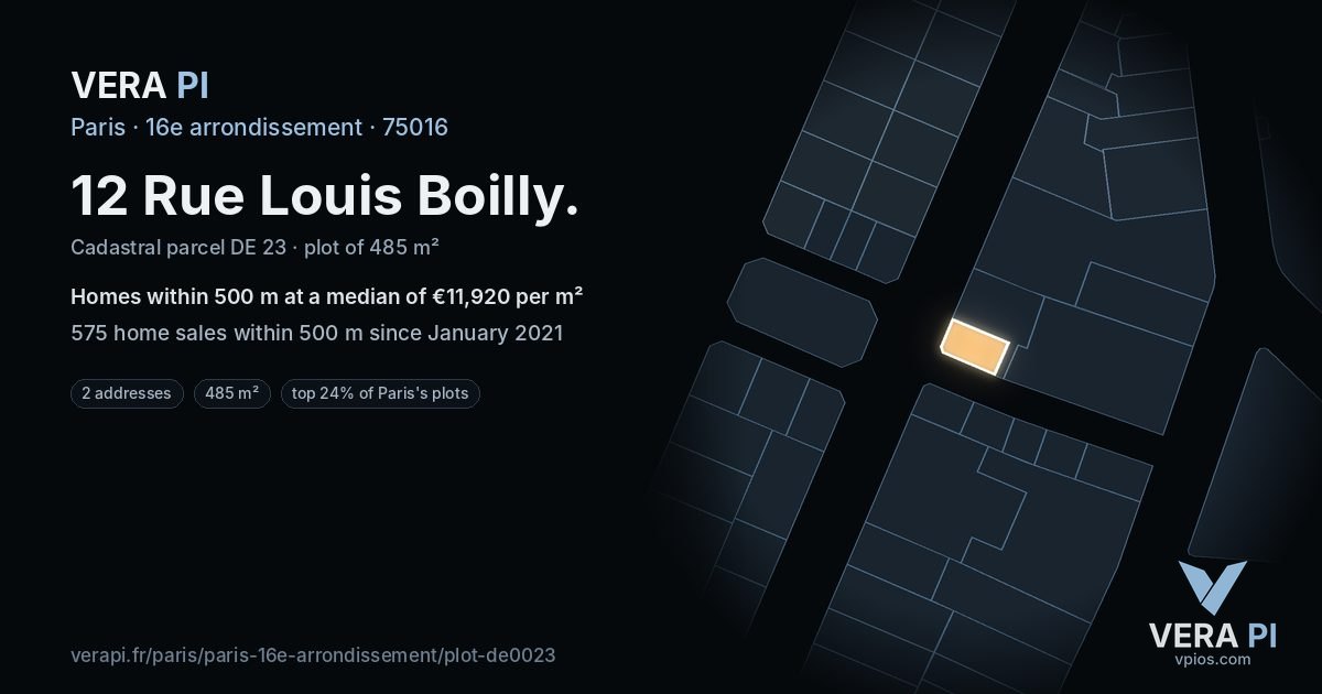 12 Rue Louis Boilly, 16e arrondissement at night – the plot lit, the parcels around coloured by the prices near them