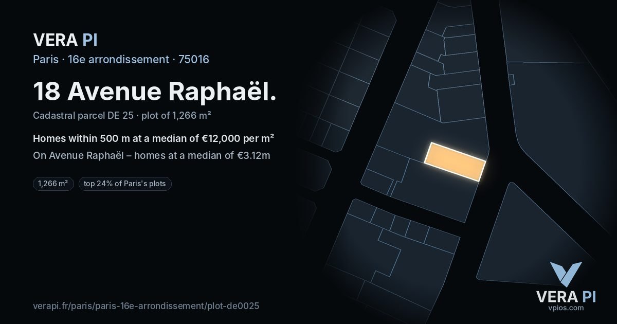 18 Avenue Raphaël, 16e arrondissement at night – the plot lit, the parcels around coloured by the prices near them