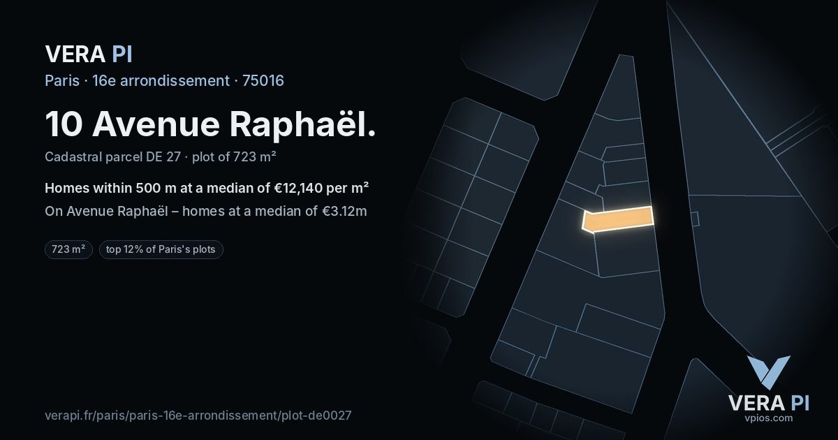 10 Avenue Raphaël, 16e arrondissement at night – the plot lit, the parcels around coloured by the prices near them