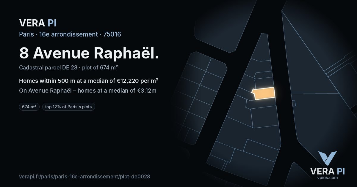 8 Avenue Raphaël, 16e arrondissement at night – the plot lit, the parcels around coloured by the prices near them