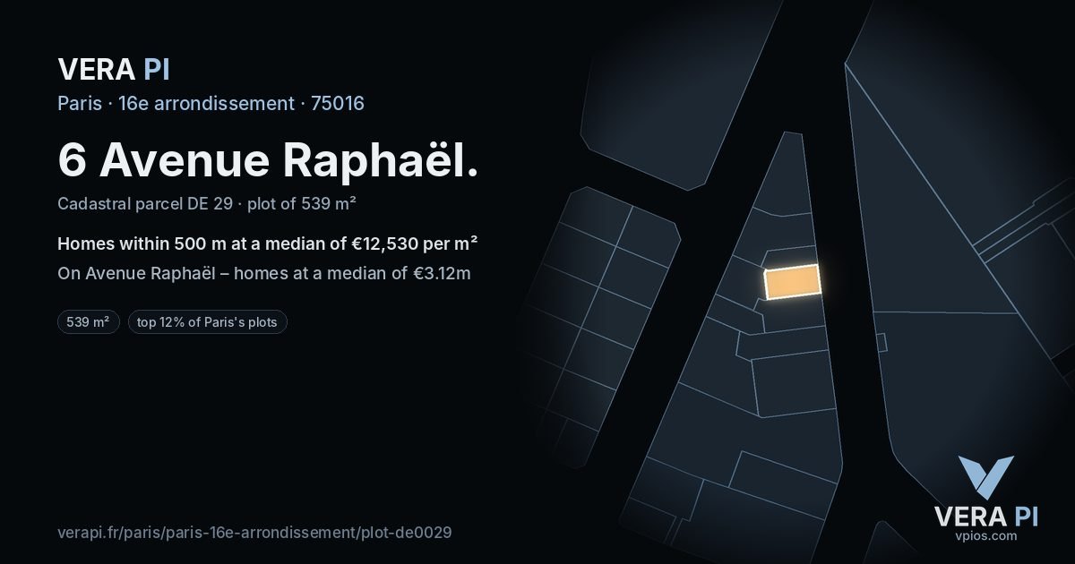 6 Avenue Raphaël, 16e arrondissement at night – the plot lit, the parcels around coloured by the prices near them