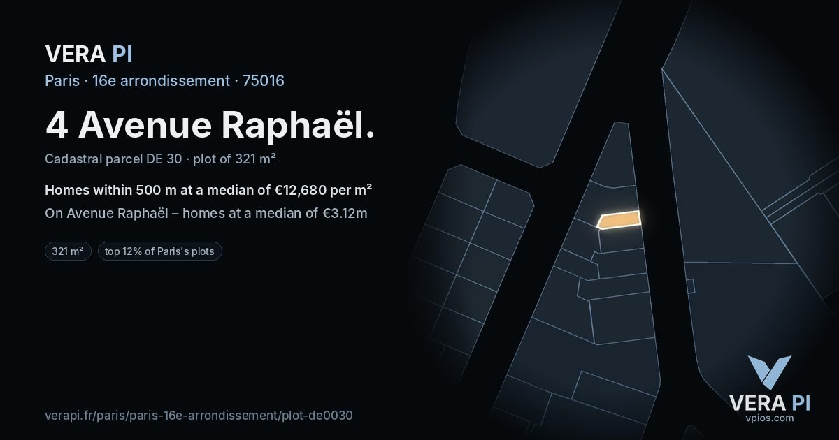 4 Avenue Raphaël, 16e arrondissement at night – the plot lit, the parcels around coloured by the prices near them
