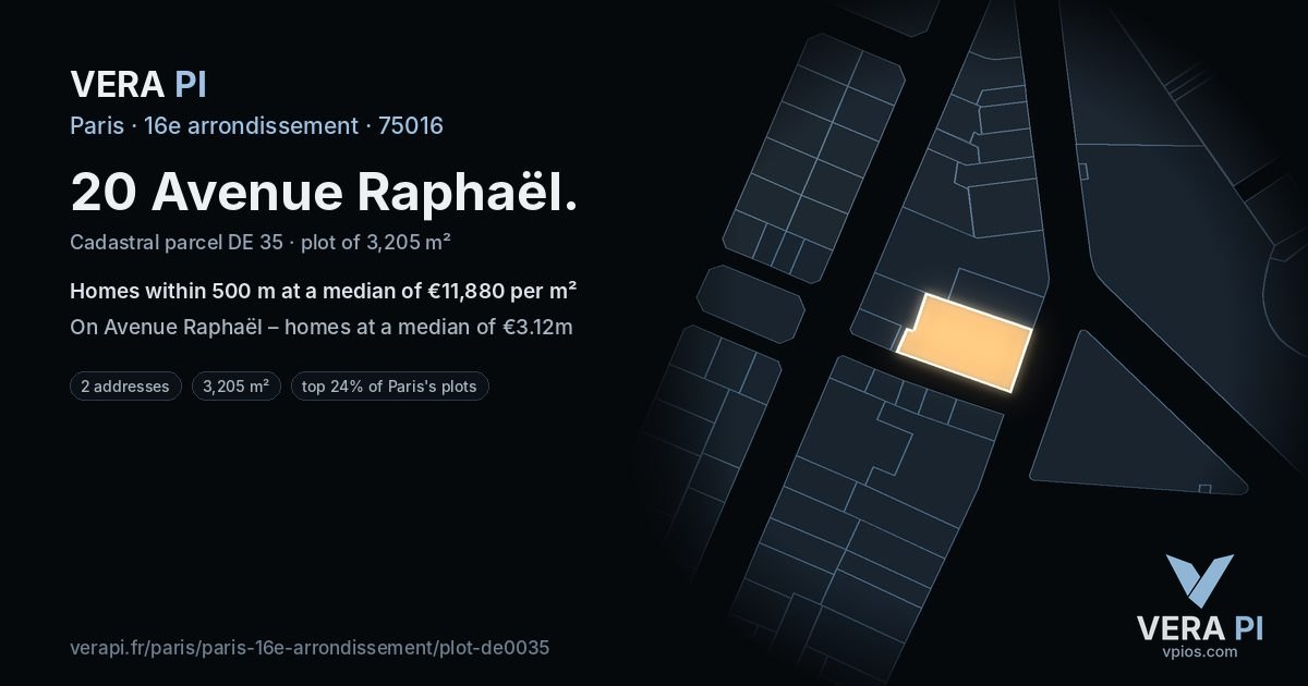 20 Avenue Raphaël, 16e arrondissement at night – the plot lit, the parcels around coloured by the prices near them