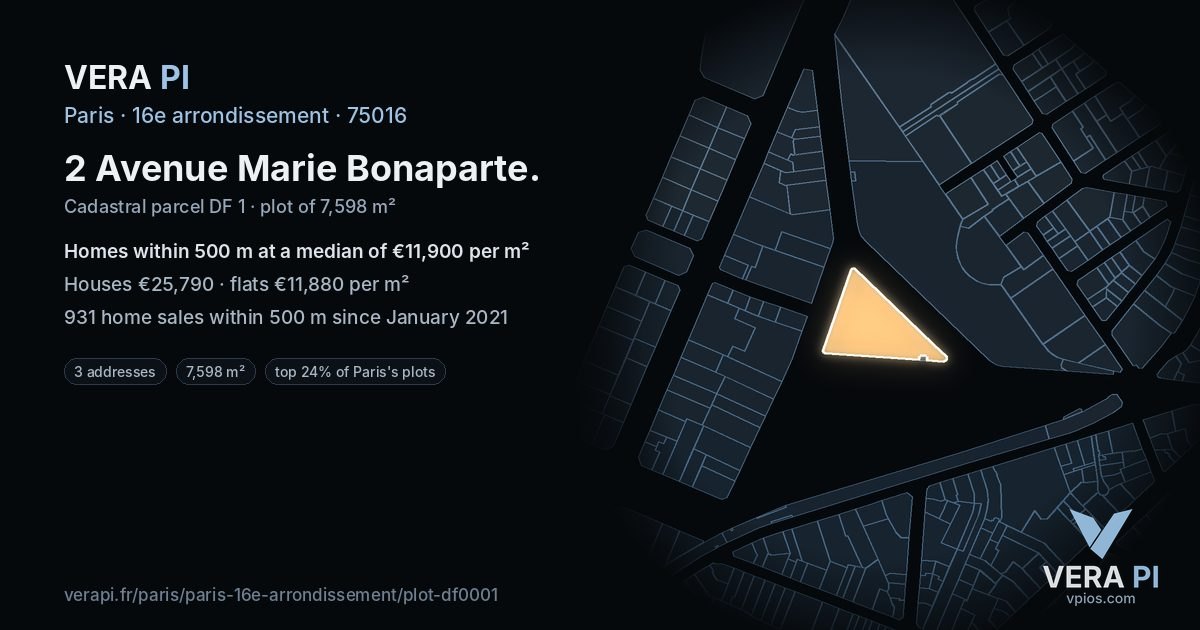 2 Avenue Marie Bonaparte, 16e arrondissement at night – the plot lit, the parcels around coloured by the prices near them