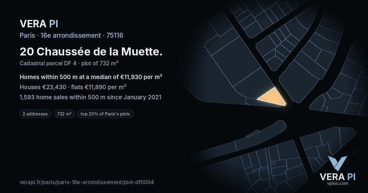 20 Chaussée de la Muette, 16e arrondissement at night – the plot lit, the parcels around coloured by the prices near them