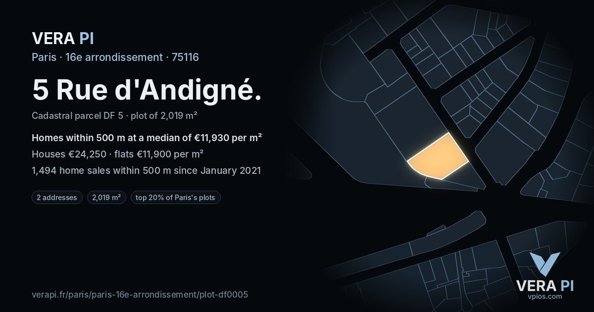 5 Rue d'Andigné, 16e arrondissement at night – the plot lit, the parcels around coloured by the prices near them