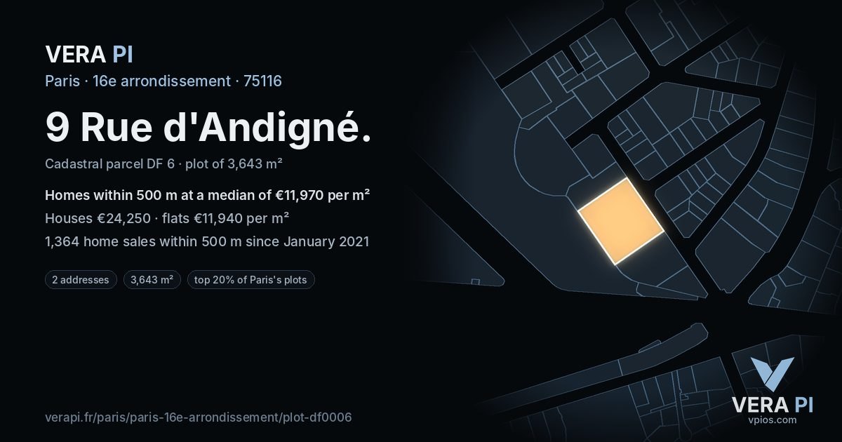 9 Rue d'Andigné, 16e arrondissement at night – the plot lit, the parcels around coloured by the prices near them