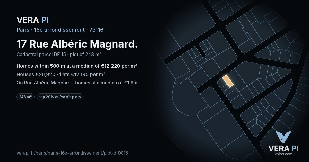 17 Rue Albéric Magnard, 16e arrondissement at night – the plot lit, the parcels around coloured by the prices near them