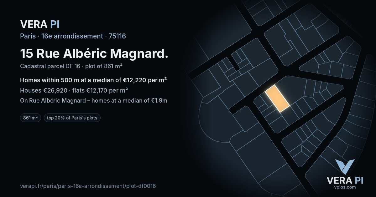 15 Rue Albéric Magnard, 16e arrondissement at night – the plot lit, the parcels around coloured by the prices near them