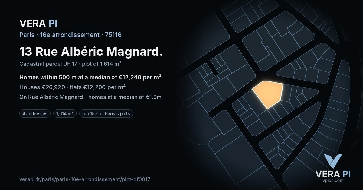 13 Rue Albéric Magnard, 16e arrondissement at night – the plot lit, the parcels around coloured by the prices near them
