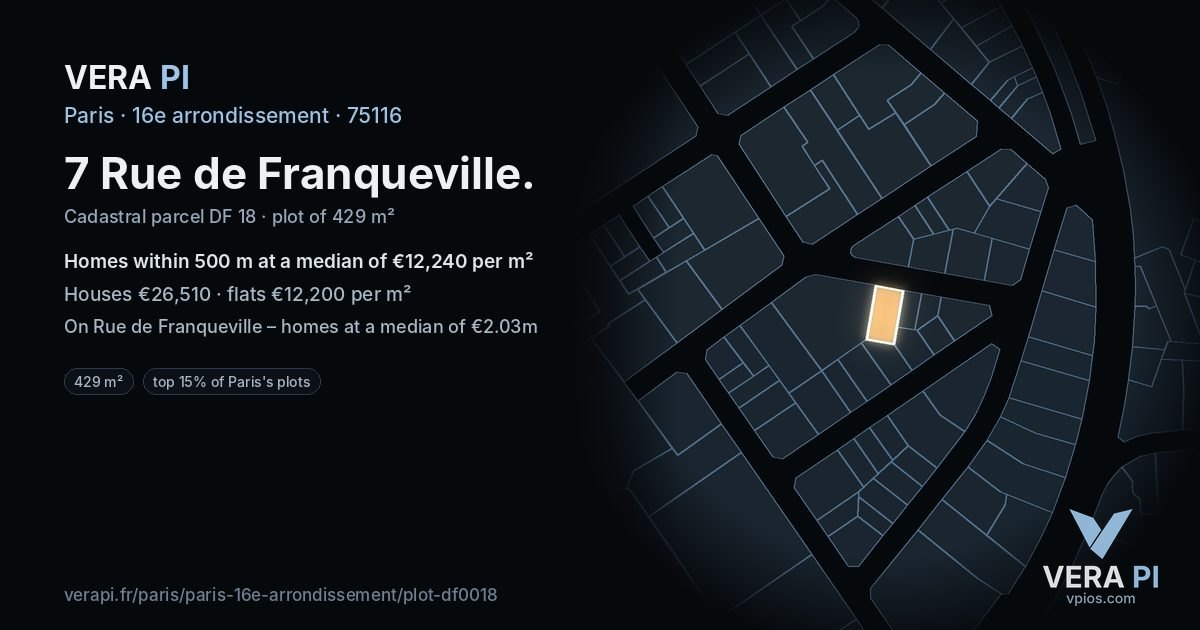 7 Rue de Franqueville, 16e arrondissement at night – the plot lit, the parcels around coloured by the prices near them