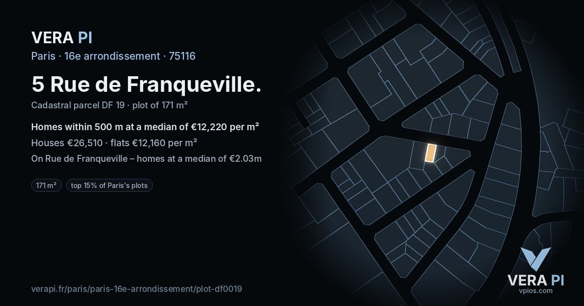 5 Rue de Franqueville, 16e arrondissement at night – the plot lit, the parcels around coloured by the prices near them