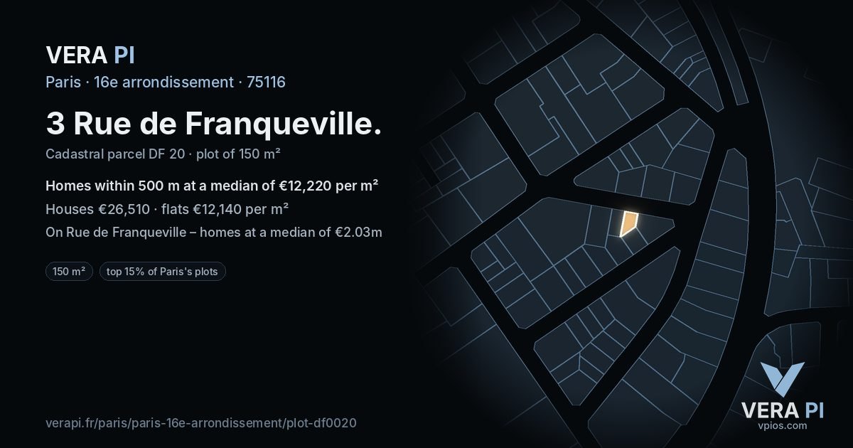 3 Rue de Franqueville, 16e arrondissement at night – the plot lit, the parcels around coloured by the prices near them