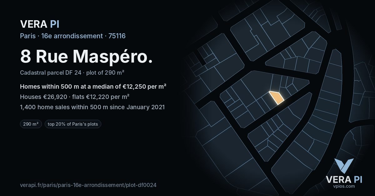 8 Rue Maspéro, 16e arrondissement at night – the plot lit, the parcels around coloured by the prices near them