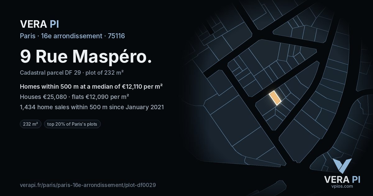 9 Rue Maspéro, 16e arrondissement at night – the plot lit, the parcels around coloured by the prices near them