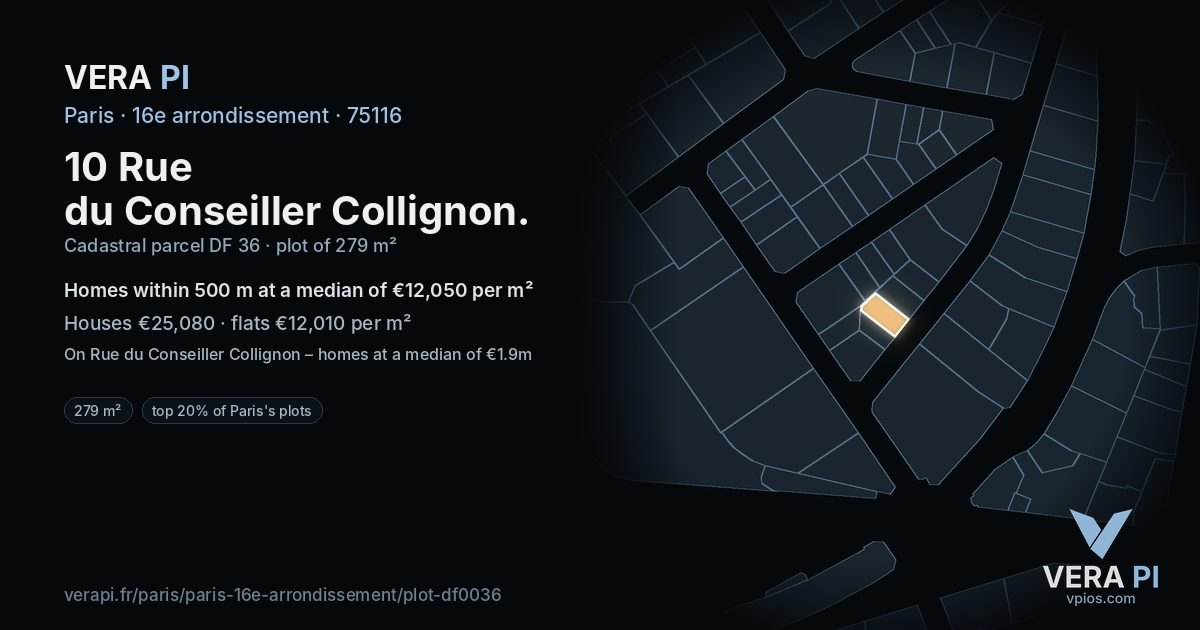 10 Rue du Conseiller Collignon, 16e arrondissement at night – the plot lit, the parcels around coloured by the prices near them