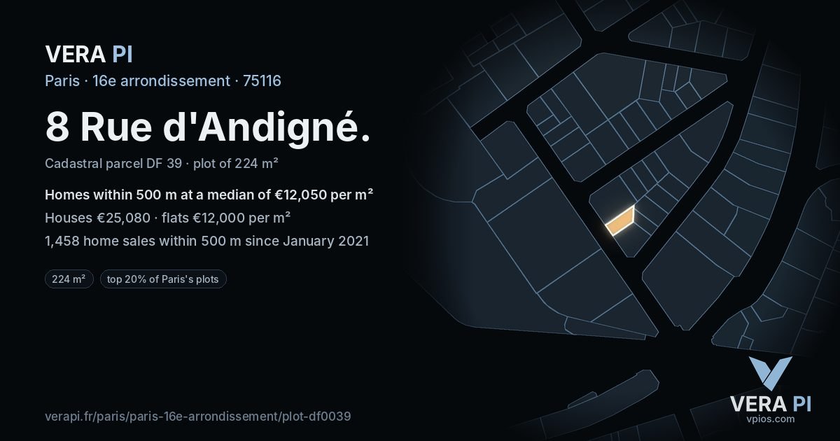 8 Rue d'Andigné, 16e arrondissement at night – the plot lit, the parcels around coloured by the prices near them