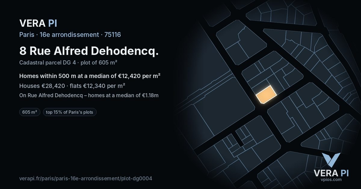 8 Rue Alfred Dehodencq, 16e arrondissement at night – the plot lit, the parcels around coloured by the prices near them