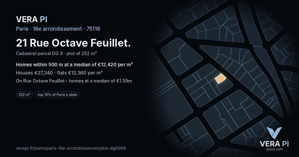 21 Rue Octave Feuillet, 16e arrondissement at night – the plot lit, the parcels around coloured by the prices near them
