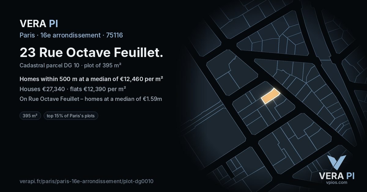 23 Rue Octave Feuillet, 16e arrondissement at night – the plot lit, the parcels around coloured by the prices near them