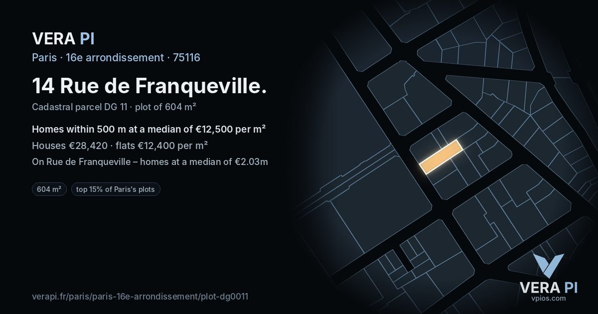 14 Rue de Franqueville, 16e arrondissement at night – the plot lit, the parcels around coloured by the prices near them